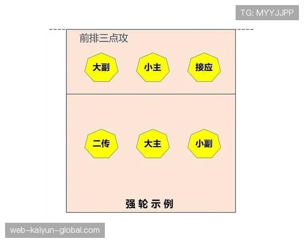 球门球规则详解：判罚条件与执行流程全解析