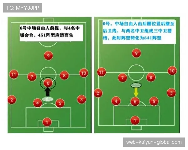 足球替补规则详解：换人次数限制与执行程序规范