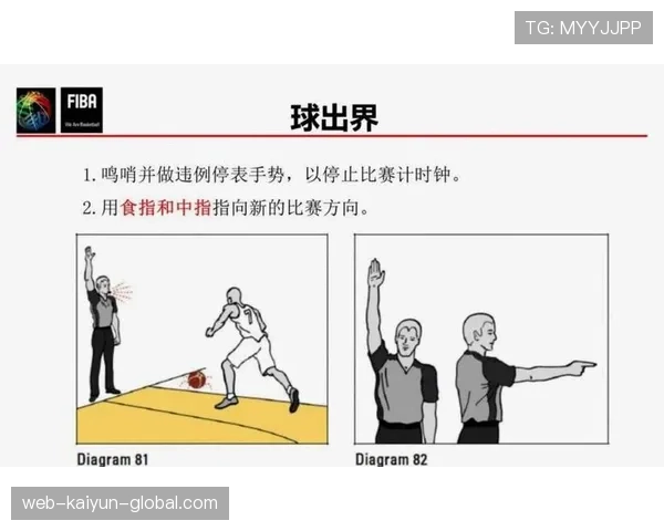角球规则详解：何时判罚及执行标准