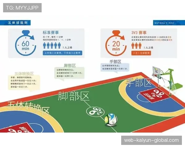 篮球防守手部接触判定的规则细节与依据 篮球防守手部接触判定的规则细节与依据