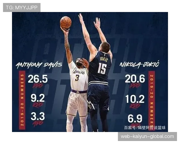 霍姆格伦高位挡拆拉开空间制造约基奇换防错位